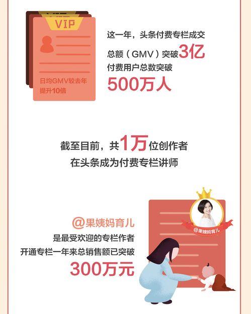 头条知识节怎么获得,解锁知识宝藏，开启智慧之旅