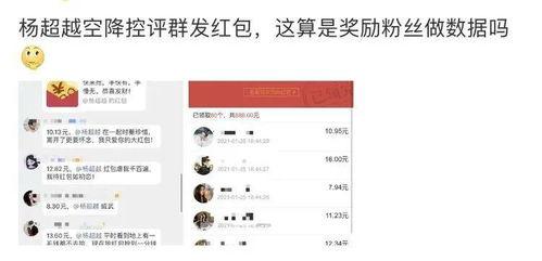 明星红包群号,揭秘明星们的神秘社交圈！”